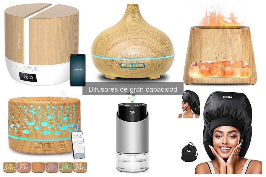 Cómo usar un difusor de gran capacidad para yoga