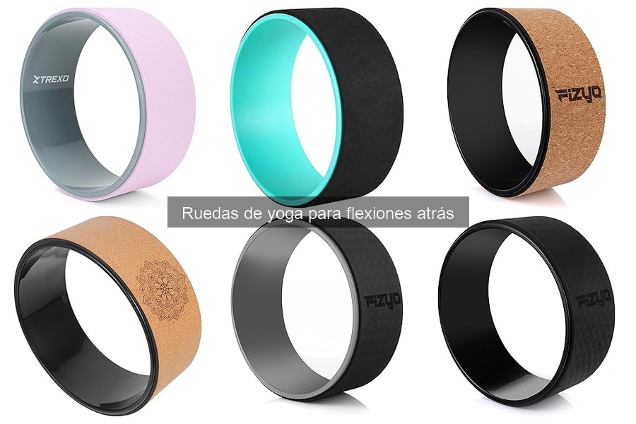 Comparativa de Ruedas de Yoga: Mejores Marcas y Precios