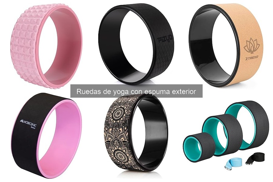Guía de compra de ruedas de yoga con espuma exterior