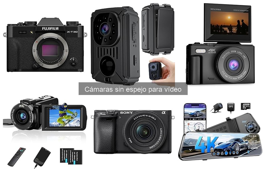 ** Precio promedio de cámaras sin espejo para grabar vídeo
