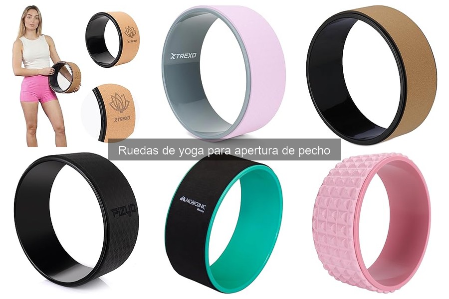 Problemas Comunes al Usar una Rueda de Yoga y Soluciones