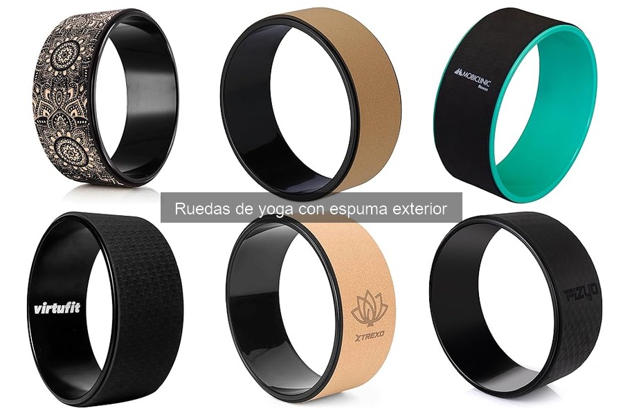 Problemas comunes con ruedas de yoga de espuma exterior