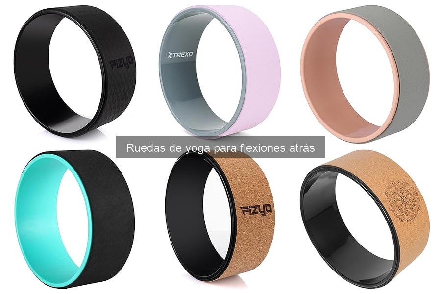 ¿Qué es una rueda de yoga y para qué sirve?